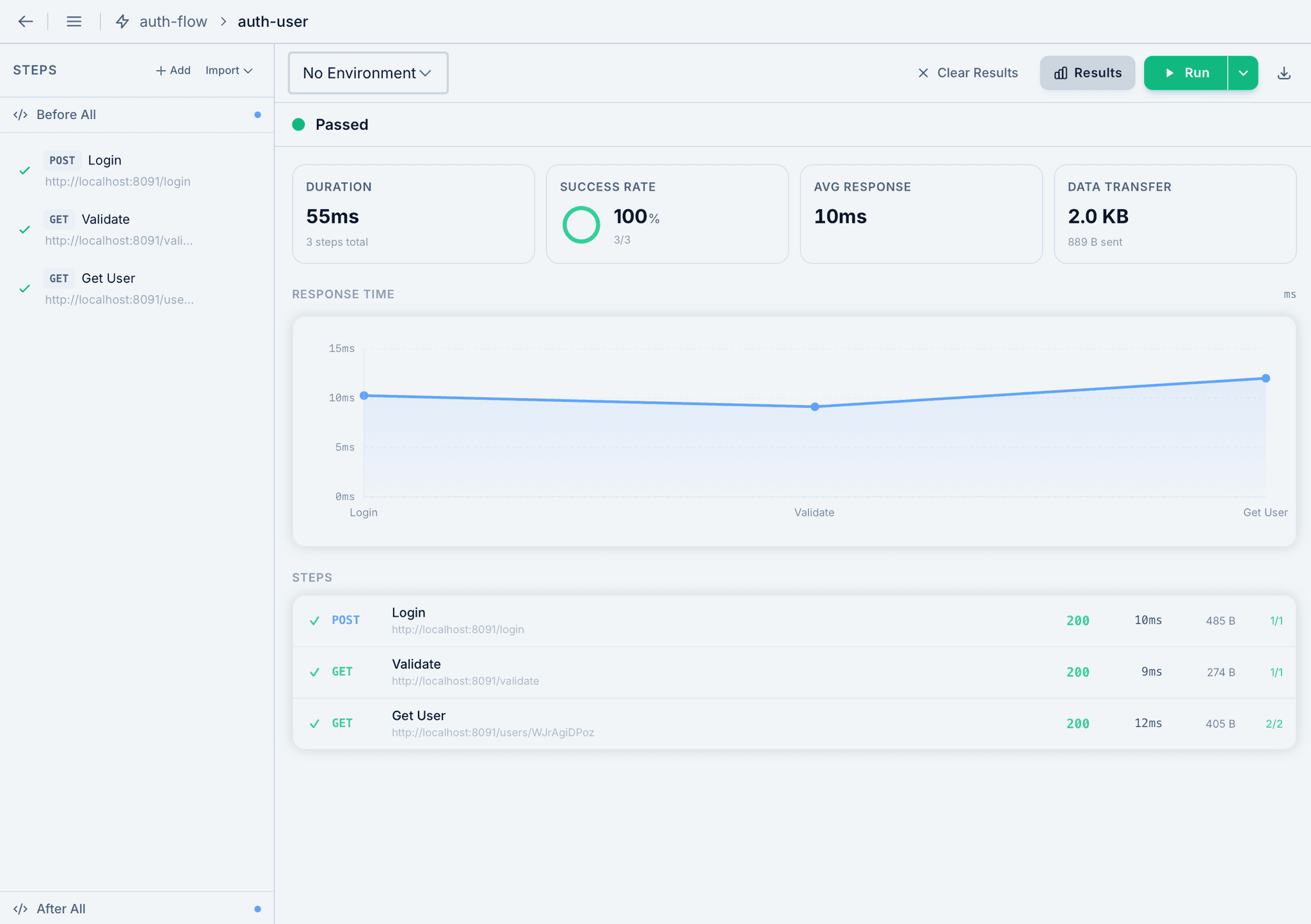 Flow Runner - Automated API Workflows